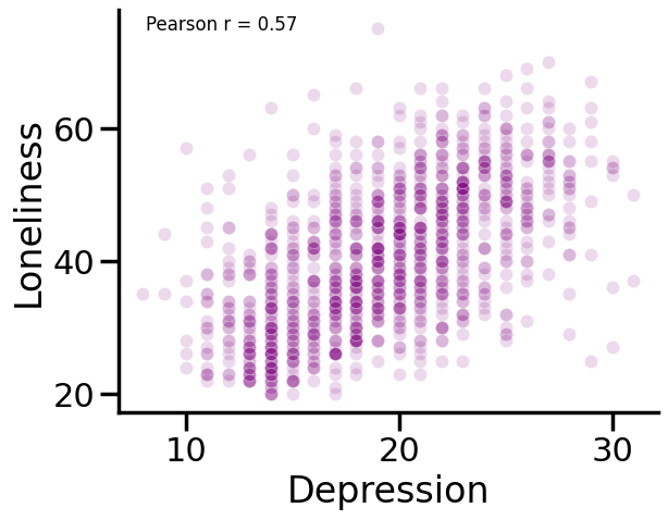 _images/module-05_data-visualization_29_0.png