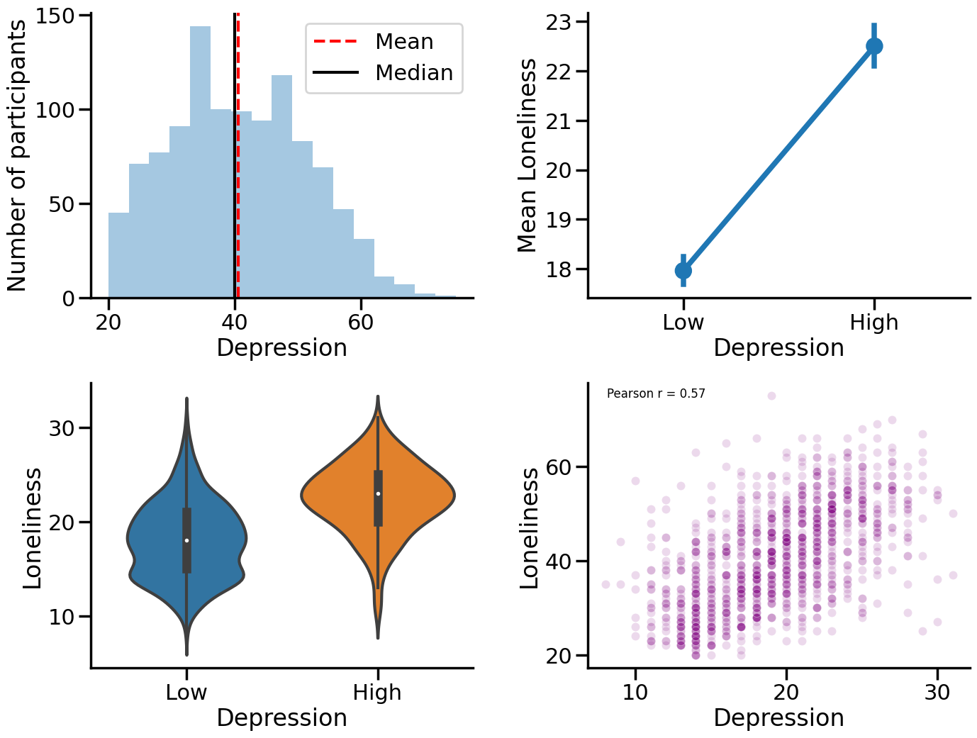 _images/module-05_data-visualization_32_1.png