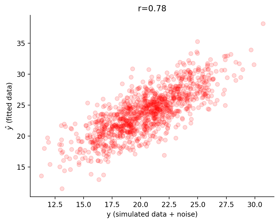 _images/module-08_linear-models_34_0.png